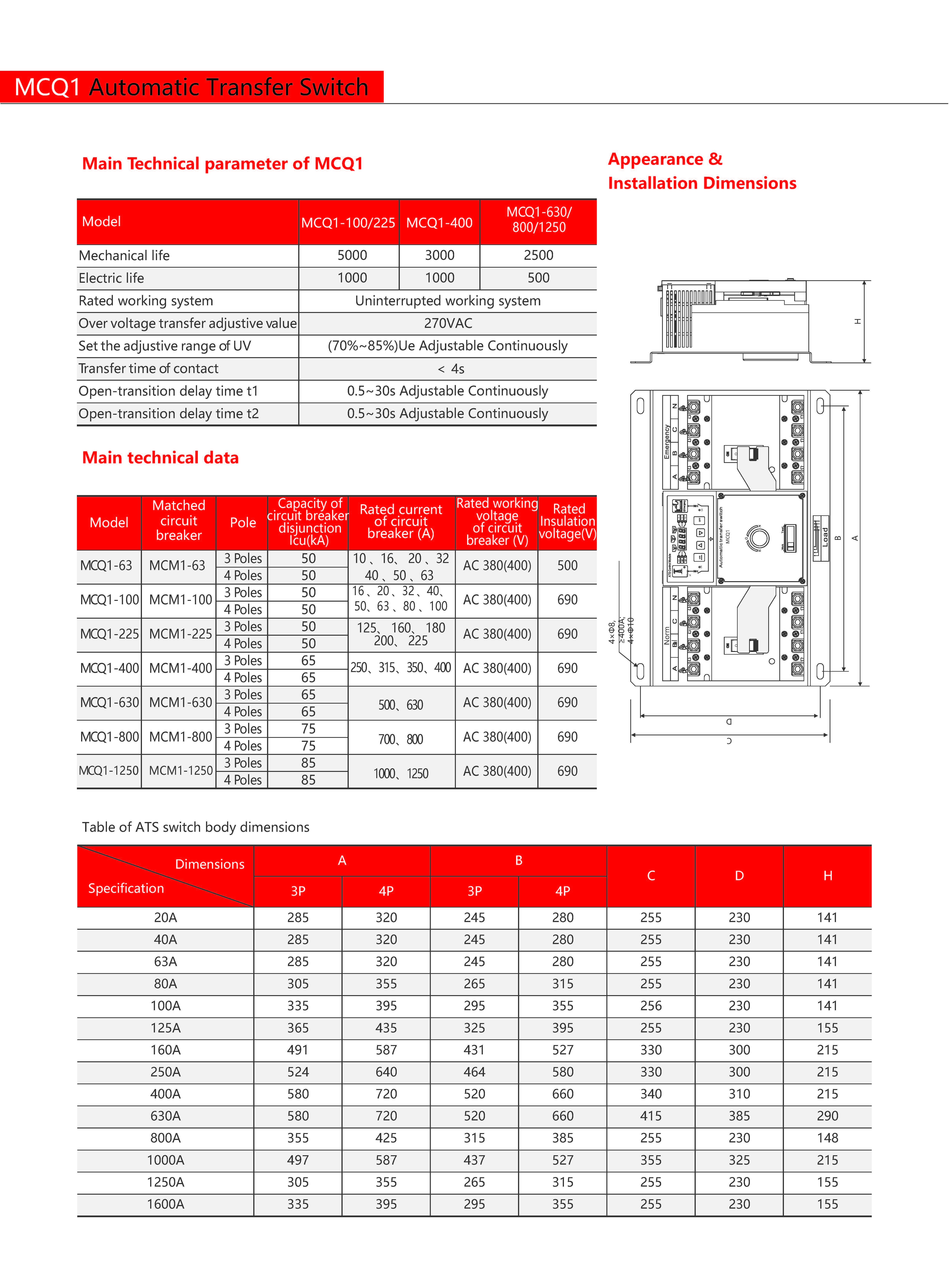 Technical Drawing